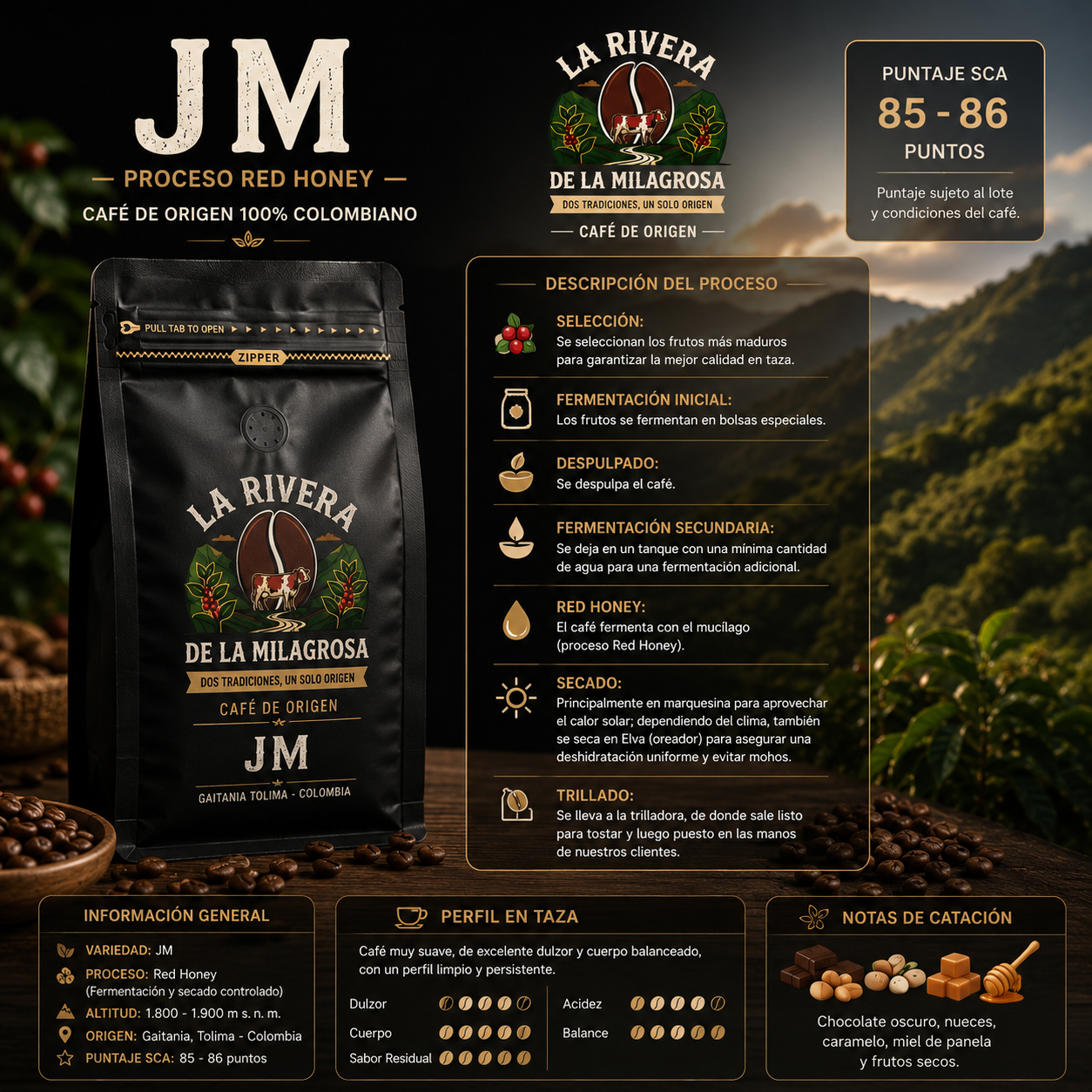 Ficha técnica completa Café JM La Rivera de la Milagrosa — proceso, perfil sensorial y notas de catación