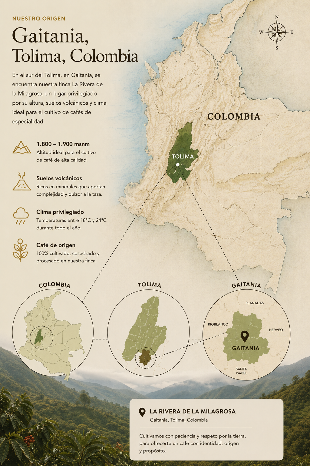 Ilustración cartográfica — Gaitania, Tolima, Colombia: origen de La Rivera de la Milagrosa